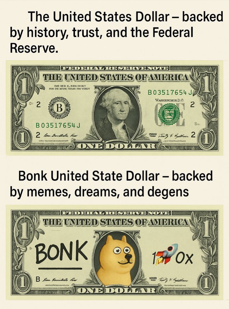 Meme comparing US Dollar to Bonk United State Dollar